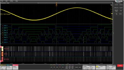 MSO série 6B oscilloscope numérique