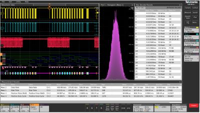 MSO série 6B oscilloscope numérique