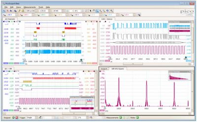 Présentation des oscilloscopes USB de la série PicoScope 6000E