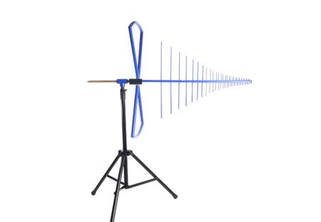 HYPERLOG-EMI | Antennes CEM référentielles 6 GHz 